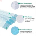 ET Dental Face Mask 3 Ply Tie on  Pack of 100_4.jpg