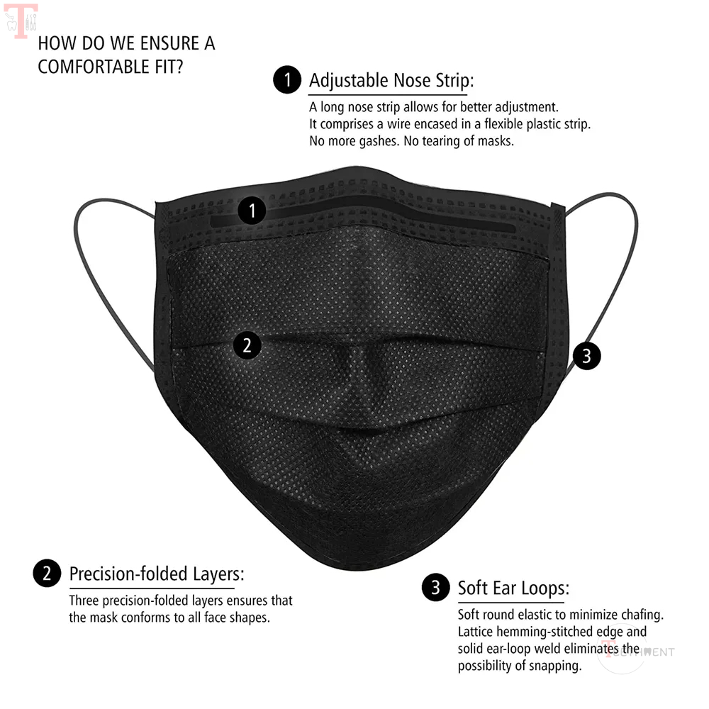 ET Dental Face Mask 3 Ply Black Meltblown_2.jpg