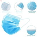 ET Dental Face Mask 4 ply  Pack Of 100_2.jpg