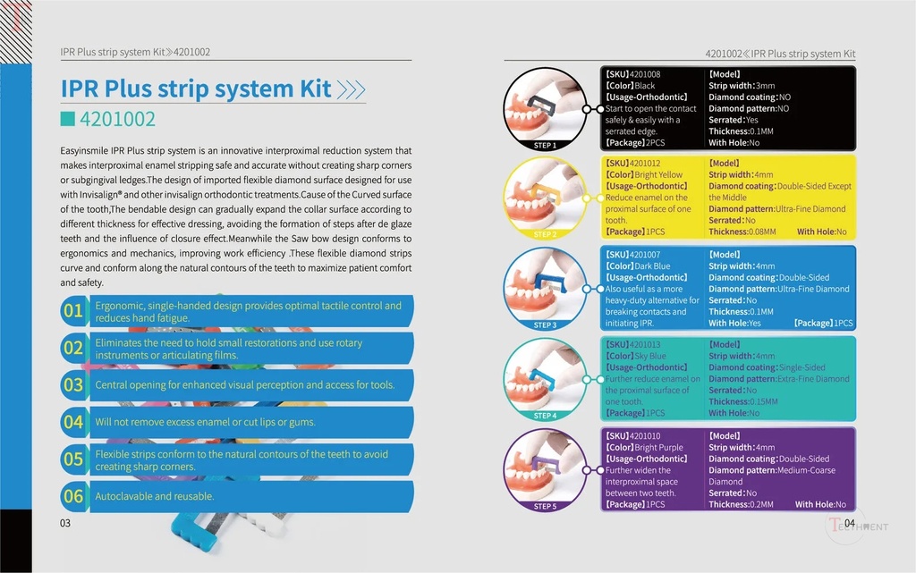EasyinSmile IPR Stripping System_7.jpg