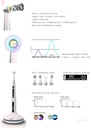 Eighteeth Medical Curing Pen  LED Curing Light_2.jpg