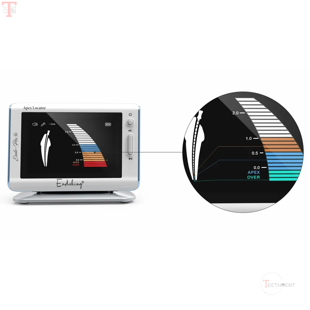 Endoking Apex Locator EndoPex iii_3.jpg