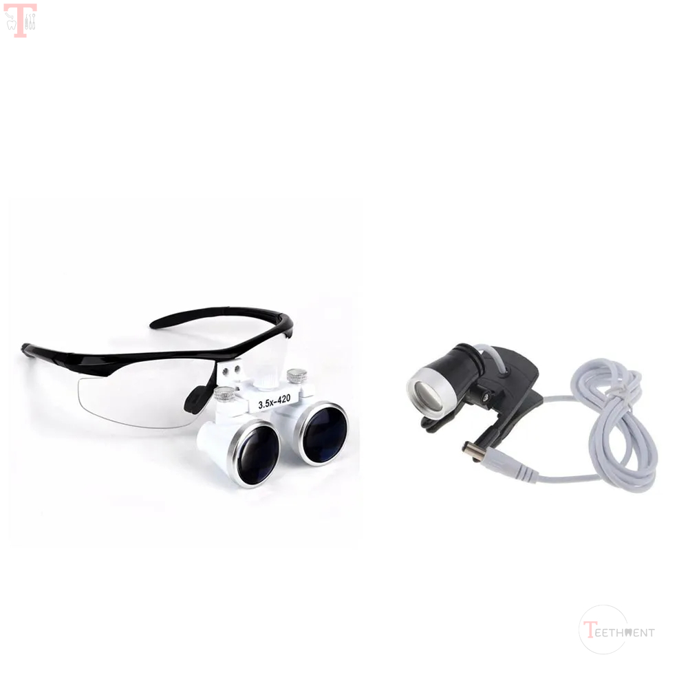 Endoking Dental Loupes With Frame  LED Headlight Free_2.jpg