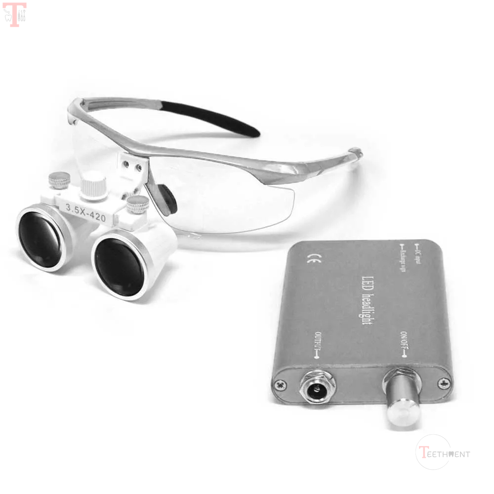 Endoking Dental Loupes With Frame  LED Headlight Free_5.jpg