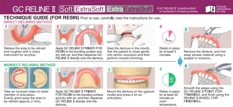 GC Reline II Soft Intro Kit_8.jpg