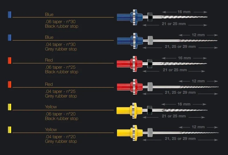 Micro Mega Hero Shaper Individual Inget Rotary Files_9.png