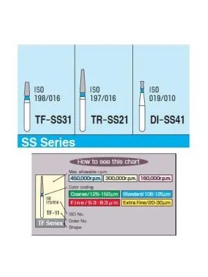 Mani Diamond Burs  Super Short Shank  Ss Series_2.png