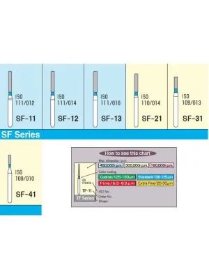 Mani Diamond Burs  Straight Flat End  Sf Series_2.png