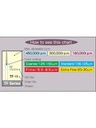 Mani Diamond Burs - Coarse / C Series