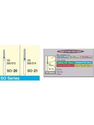 Mani Diamond Burs - Straight Ogival End / So Series